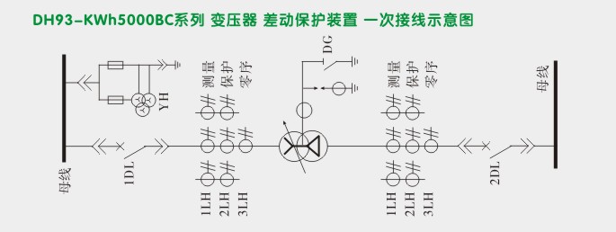 变压器差动保护,DH93差动保护装置,综保接线图