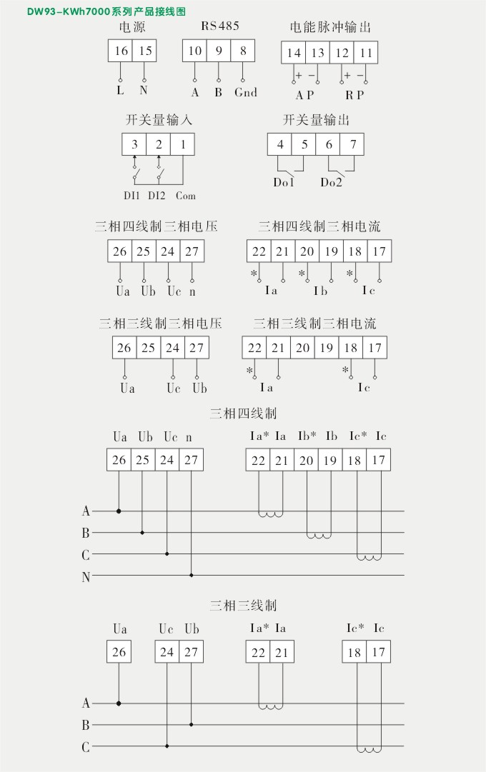 多功能谐波表,DW93-7000网络电力仪表接线图