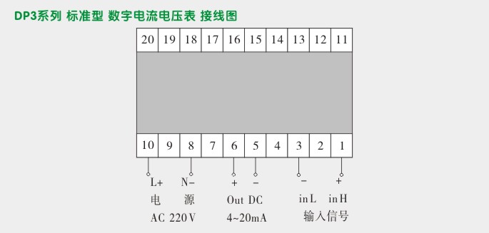交流电流表,DP3数字电流表,电流表接线图 交流电流表,DP3数字电流表,电流表接线图